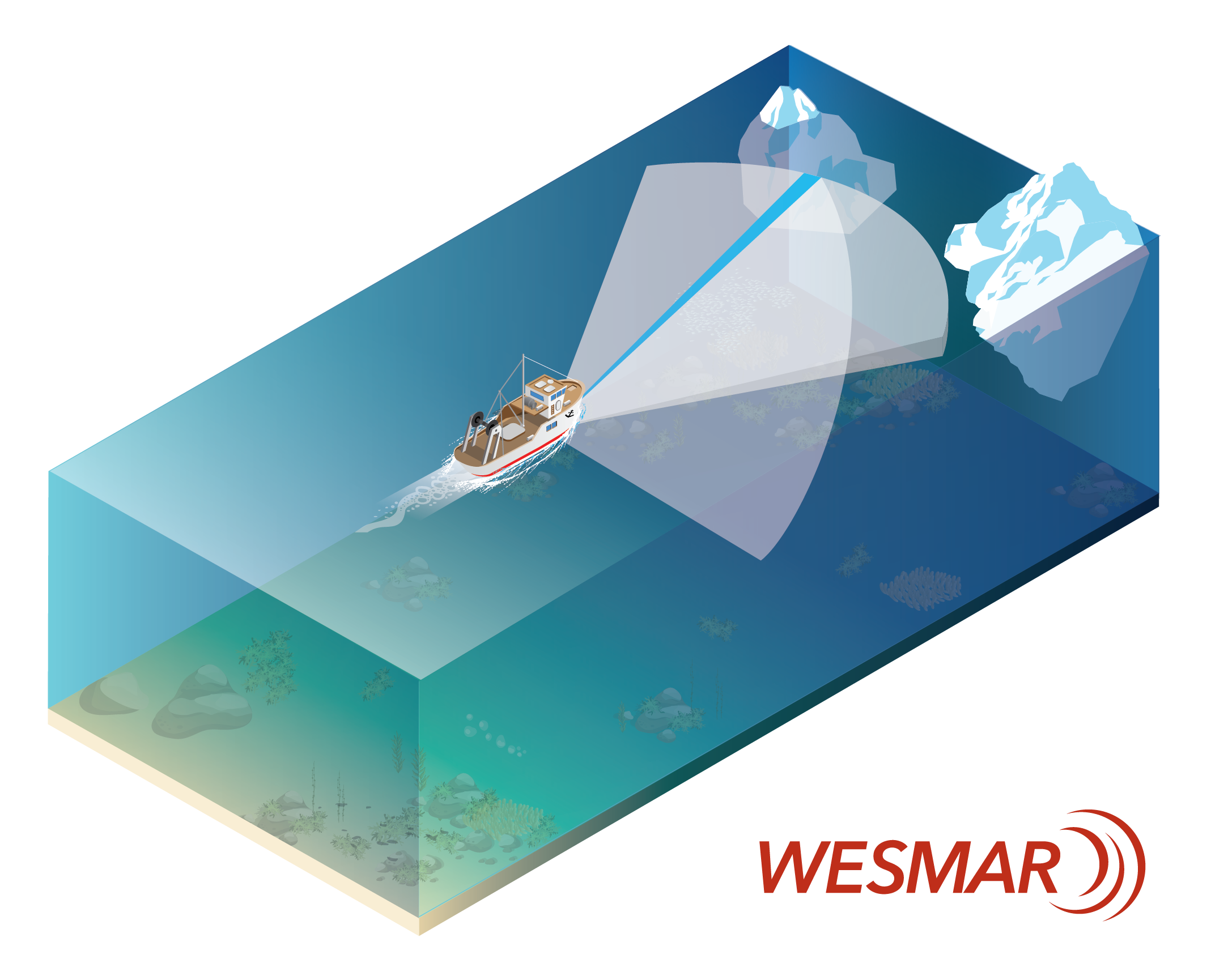 Navigation Sonar Obstacle Avoidance